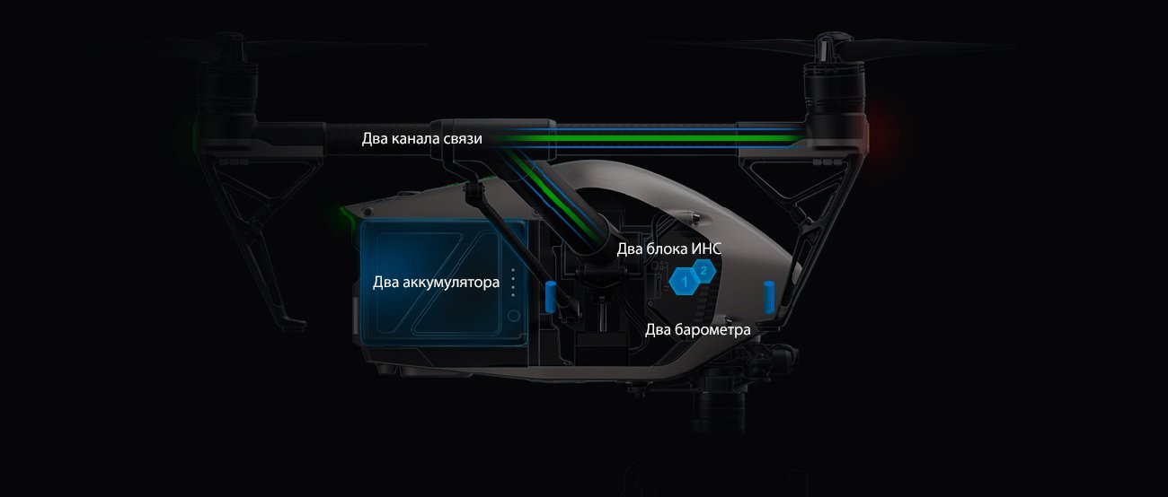Квадрокоптер DJI Inspire 2 (без видеокамеры)