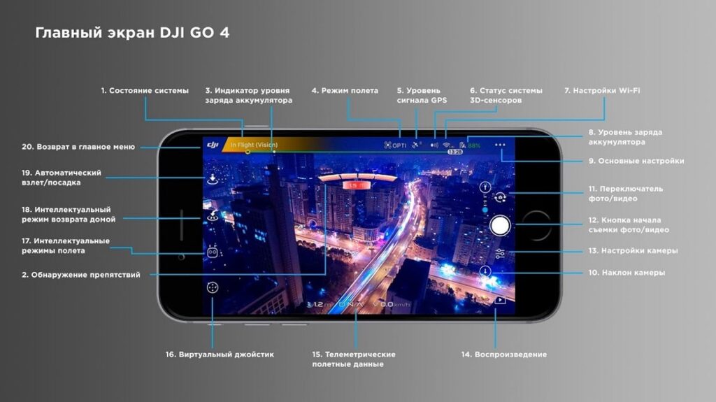 Главный экран DJI GO 4