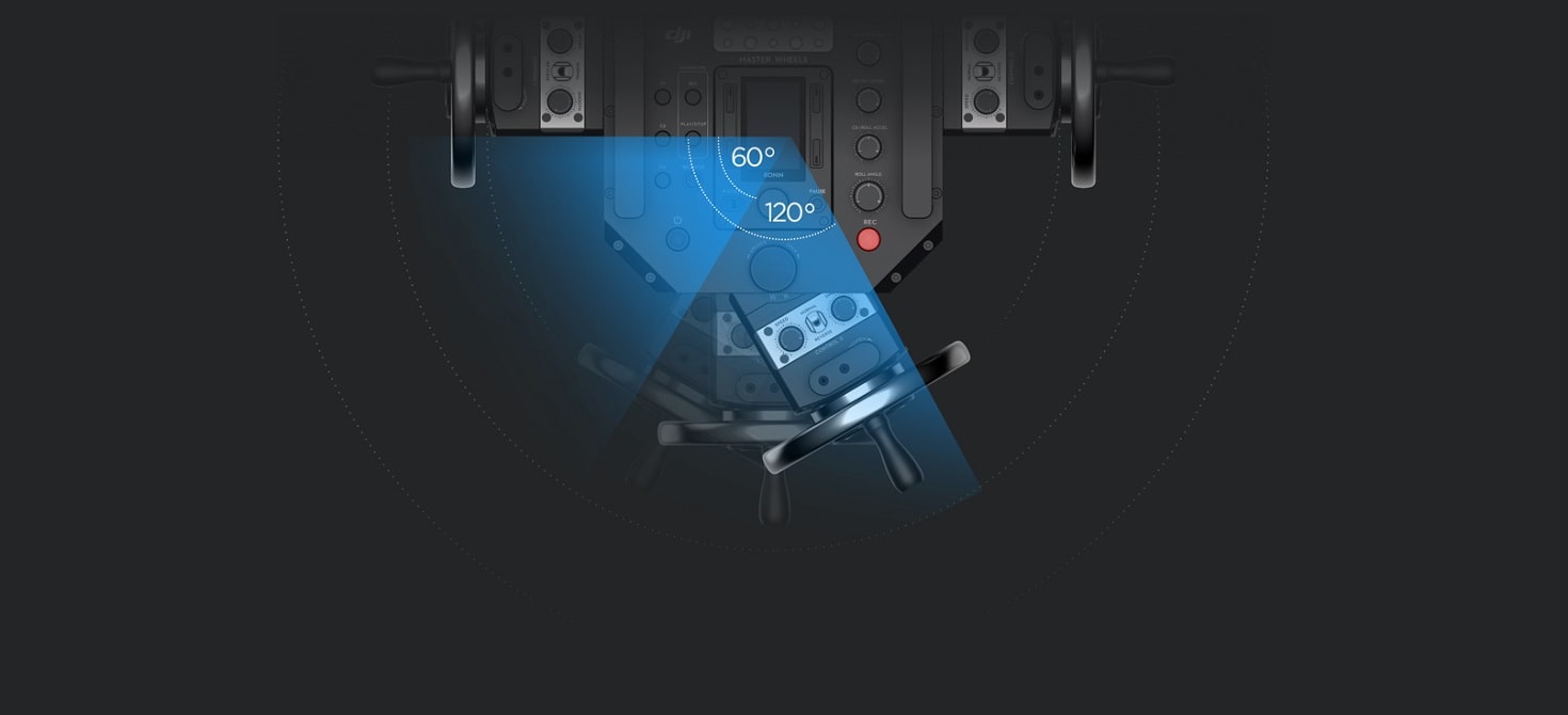 DJI Master Wheels